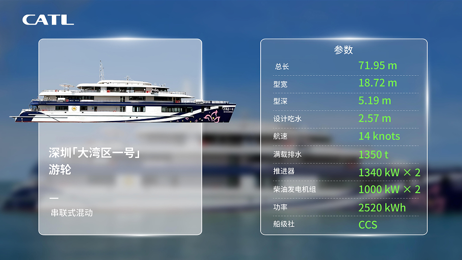 船舶案例（中文）-2026-08-31-02 1.jpg